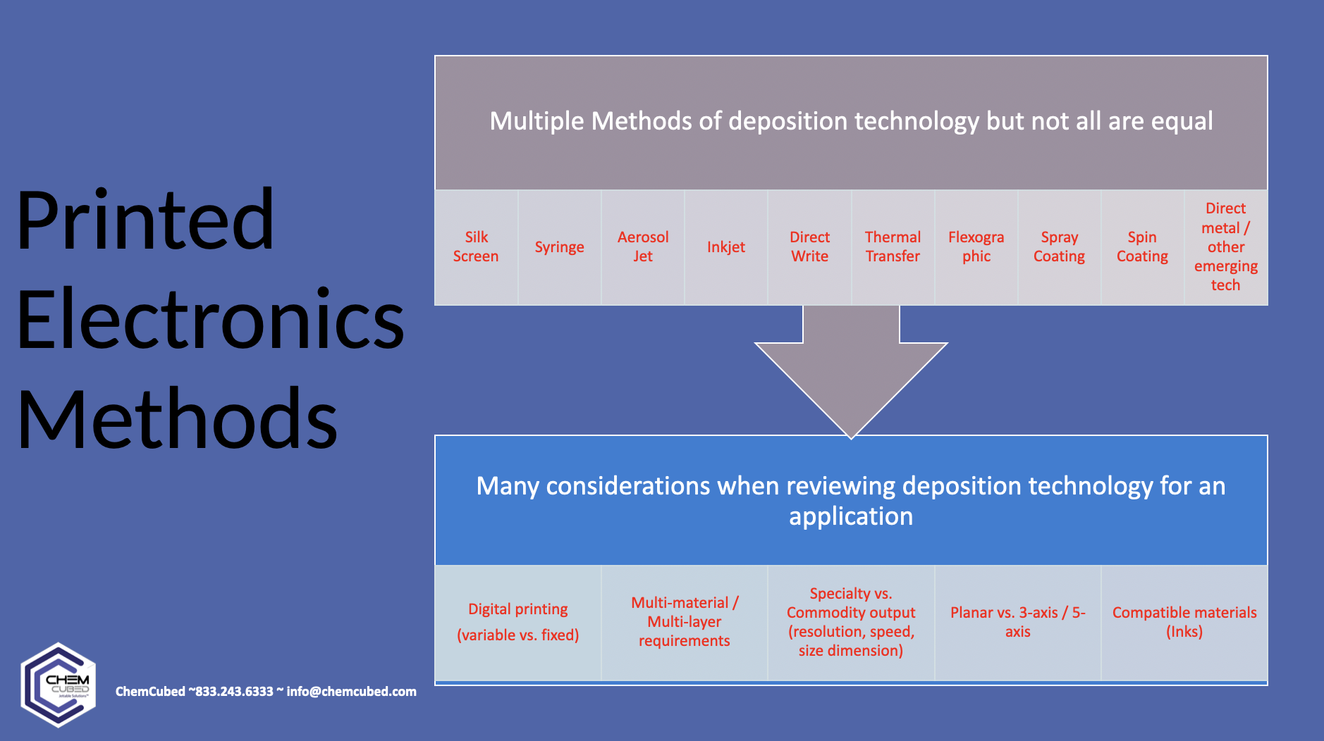 Screenshot 2025-12-17 at 11.51.39 AM